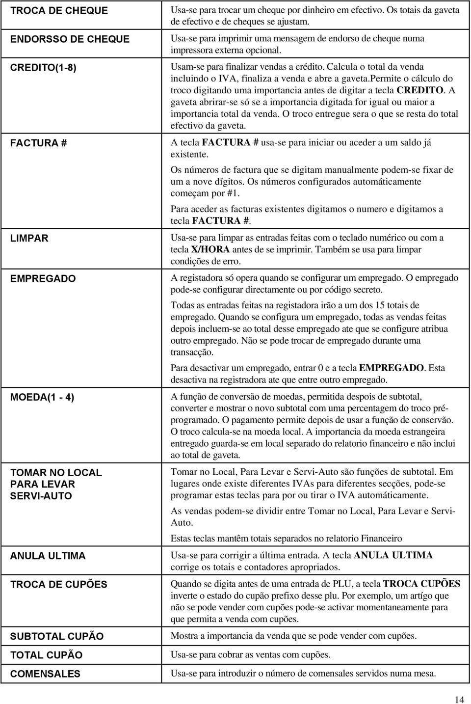 Usam-se para finalizar vendas a crédito. Calcula o total da venda incluindo o IVA, finaliza a venda e abre a gaveta.