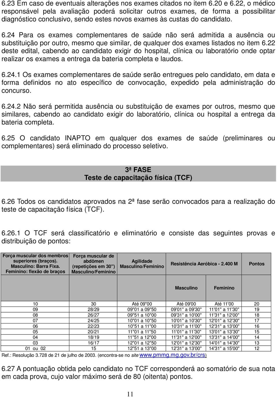 24 Para os exames complementares de saúde não será admitida a ausência ou substituição por outro, mesmo que similar, de qualquer dos exames listados no item 6.