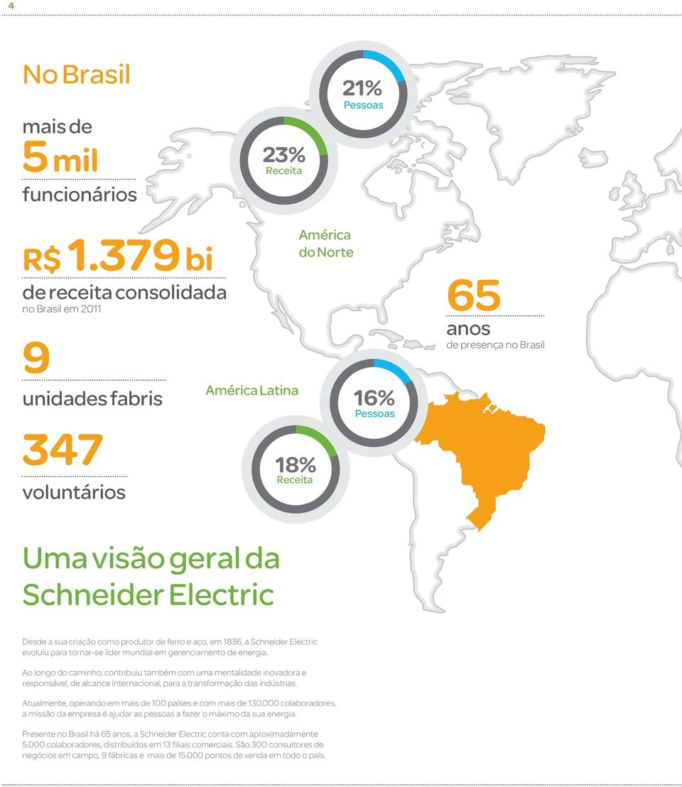 Electric Desde a sua criação como produtor de ferro e aço, em 1836, a Schneider Electric evoluiu para tornar-se líder mundial em gerenciamento de energia.