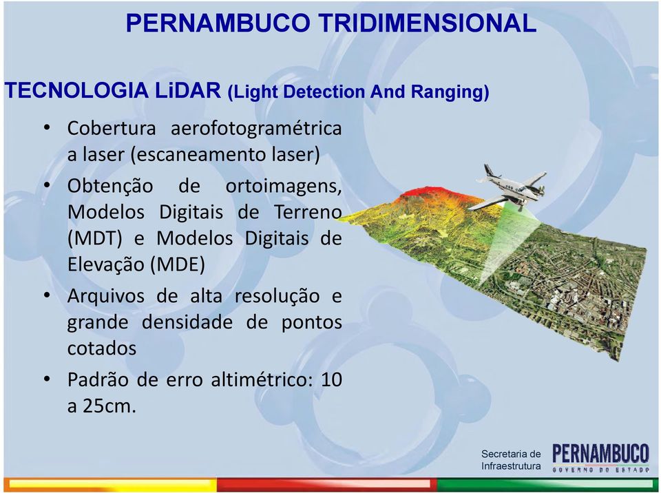 Terreno (MDT) e Modelos Digitais de Elevação (MDE) Arquivos de alta