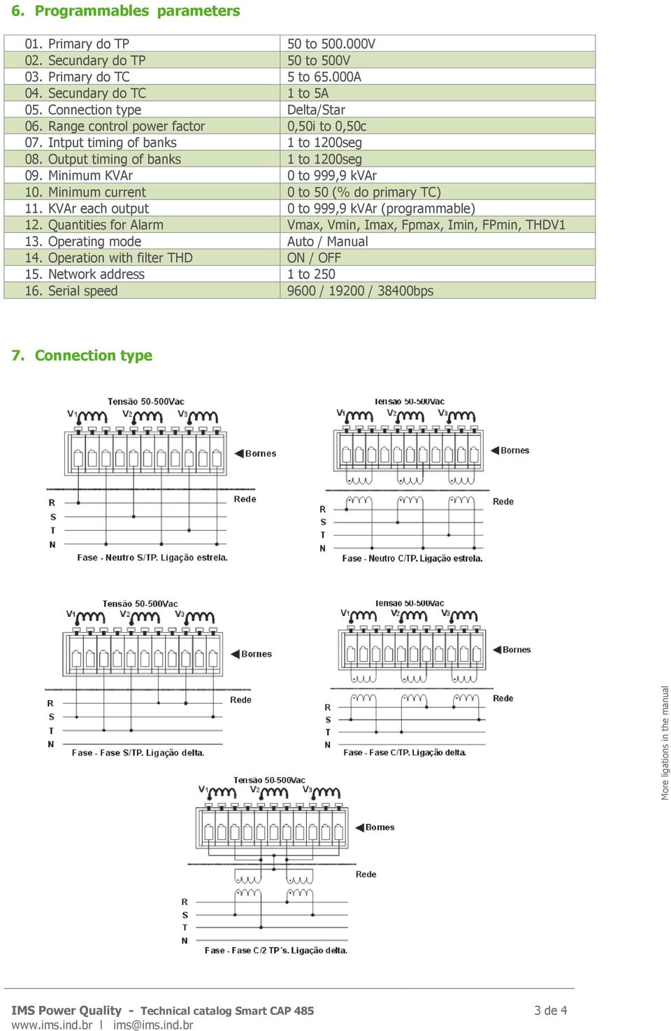 Minimum current 0 to 50 (% do primary TC) 11. KVAr each output 0 to 999,9 kvar (programmable) 12. Quantities for Alarm Vmax, Vmin, Imax, Fpmax, Imin, FPmin, THDV1 13.