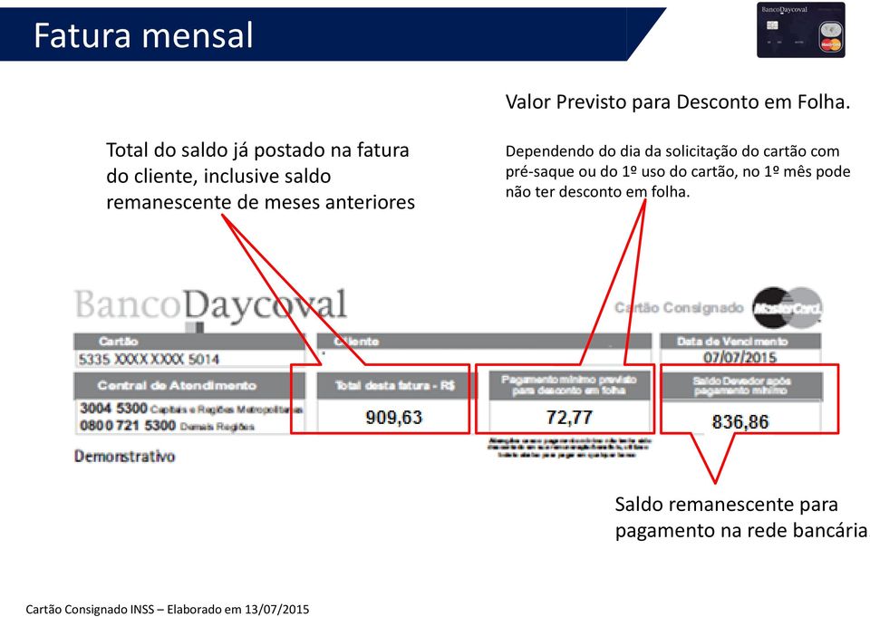 meses anteriores Dependendo do dia da solicitação do cartão com pré-saque ou do