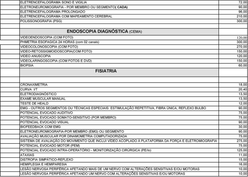 VIDEOLARINGOSCOPIA (COM FOTOS E DVD) 1 270,00 1 1 1 BIOPSIA FISIATRIA CRONAXIMETRIA CURVA I/T ELETRODIAGNÓSTICO EXAME MUSCULAR MANUAL TESTE DE HEALD EMG - OUTROS SEGMENTOS OU TÉCNICAS ESPECIAIS: