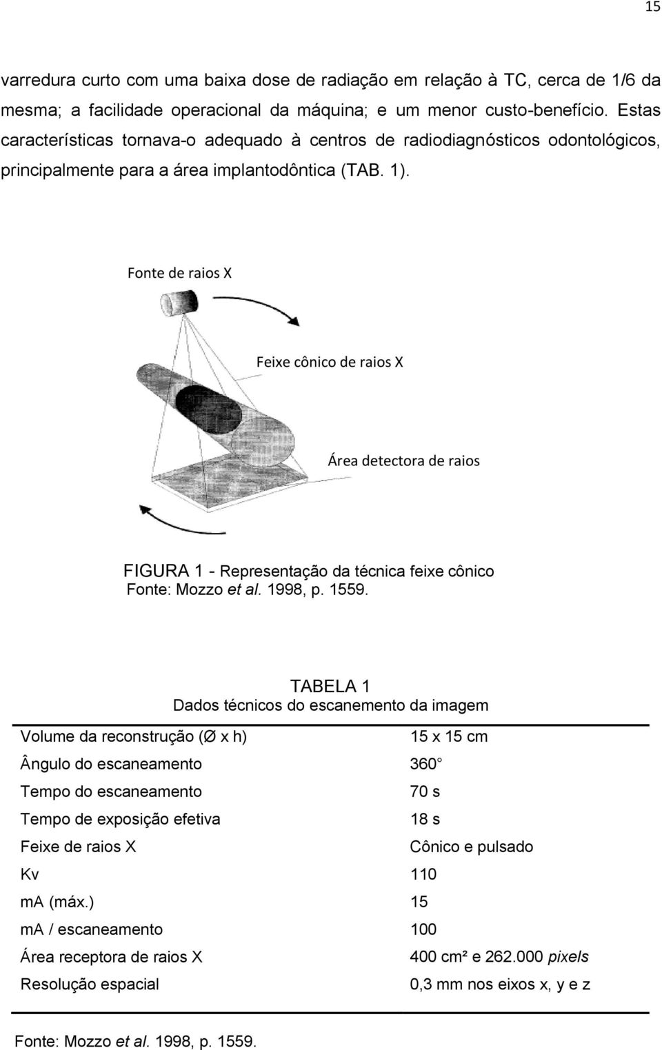 Fonte de raios X Feixe cônico de raios X Área detectora de raios X FIGURA 1 - Representação da técnica feixe cônico Fonte: Mozzo et al. 1998, p. 1559.