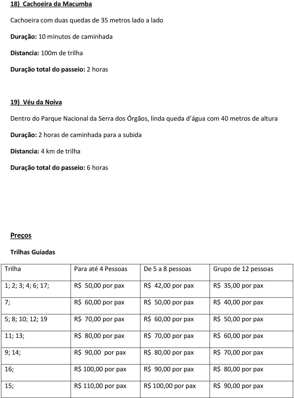 Guiadas Trilha Para até 4 Pessoas De 5 a 8 pessoas Grupo de 12 pessoas 1; 2; 3; 4; 6; 17; R$ 50,00 por pax R$ 42,00 por pax R$ 35,00 por pax 7; R$ 60,00 por pax R$ 50,00 por pax R$ 40,00 por pax 5;