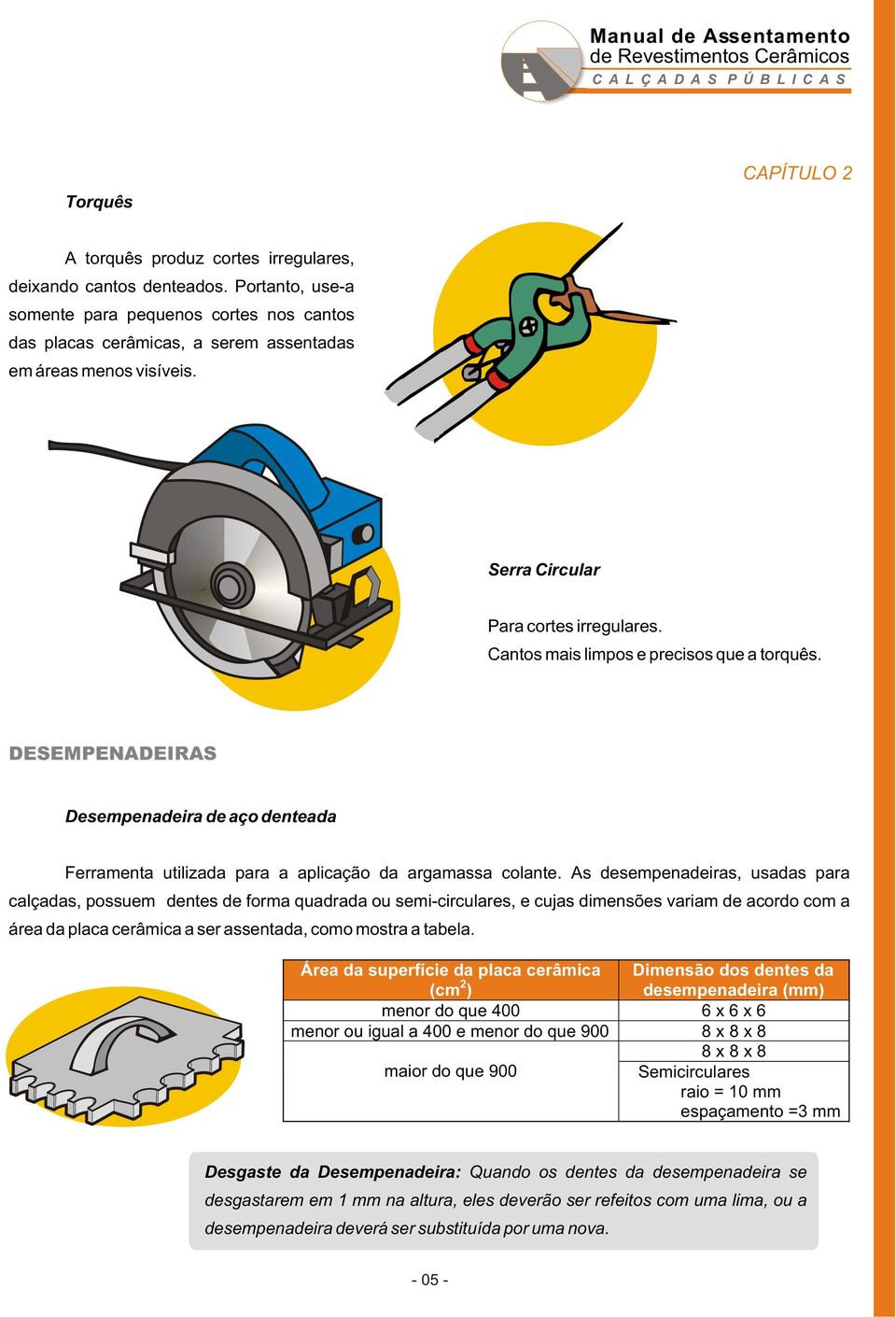 Cantos mais limpos e precisos que a torquês. DESEMPENADEIRAS Desempenadeira de aço denteada Ferramenta utilizada para a aplicação da argamassa colante.