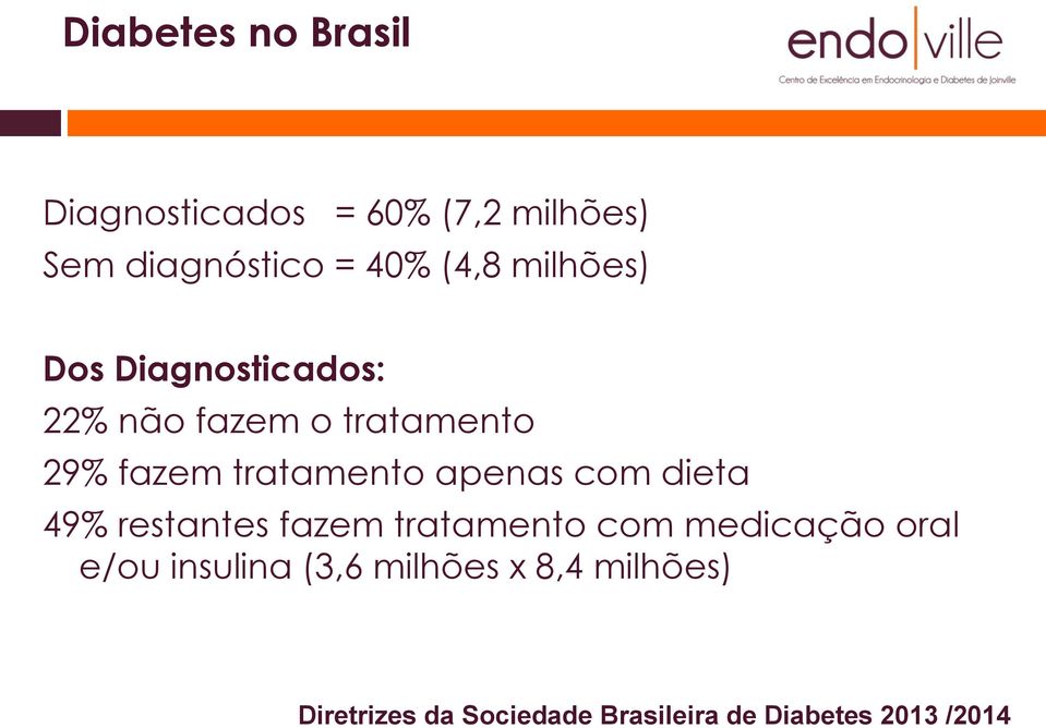 apenas com dieta 49% restantes fazem tratamento com medicação oral e/ou insulina