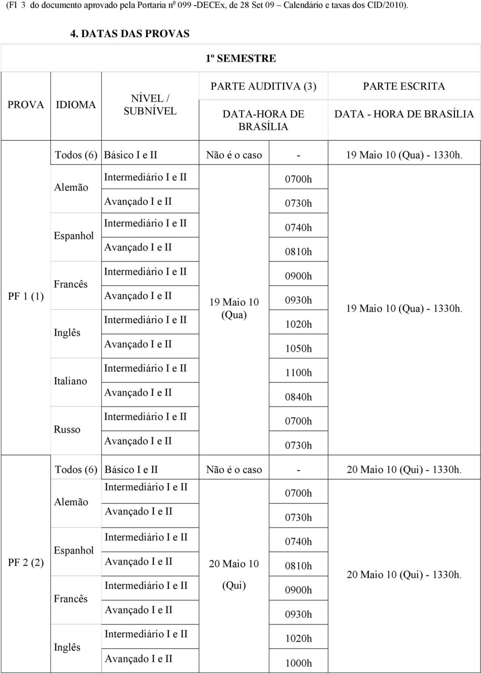 II Não é o caso - 19 Maio 10 (Qua) - 1330h.