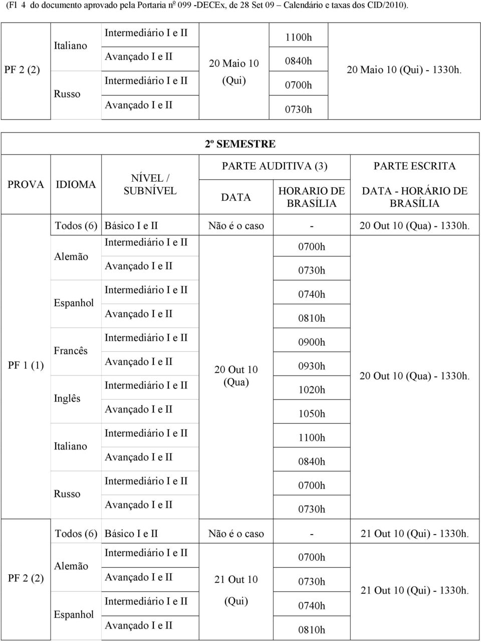 2º SEMESTRE PROVA IDIOMA NÍVEL / SUBNÍVEL PARTE AUDITIVA (3) DATA HORARIO DE BRASÍLIA PARTE ESCRITA DATA - HORÁRIO DE BRASÍLIA PF 1 (1) Todos (6) Básico I e II Não