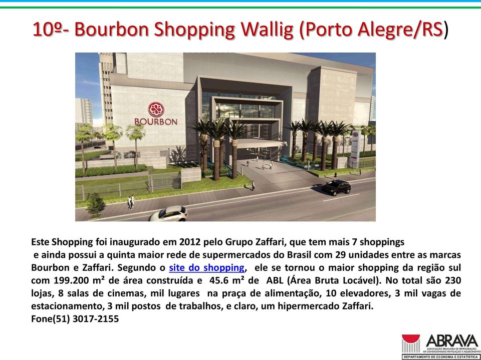 Segundo o site do shopping, ele se tornou o maior shopping da região sul com 199.200 m² de área construída e 45.6 m² de ABL (Área Bruta Locável).