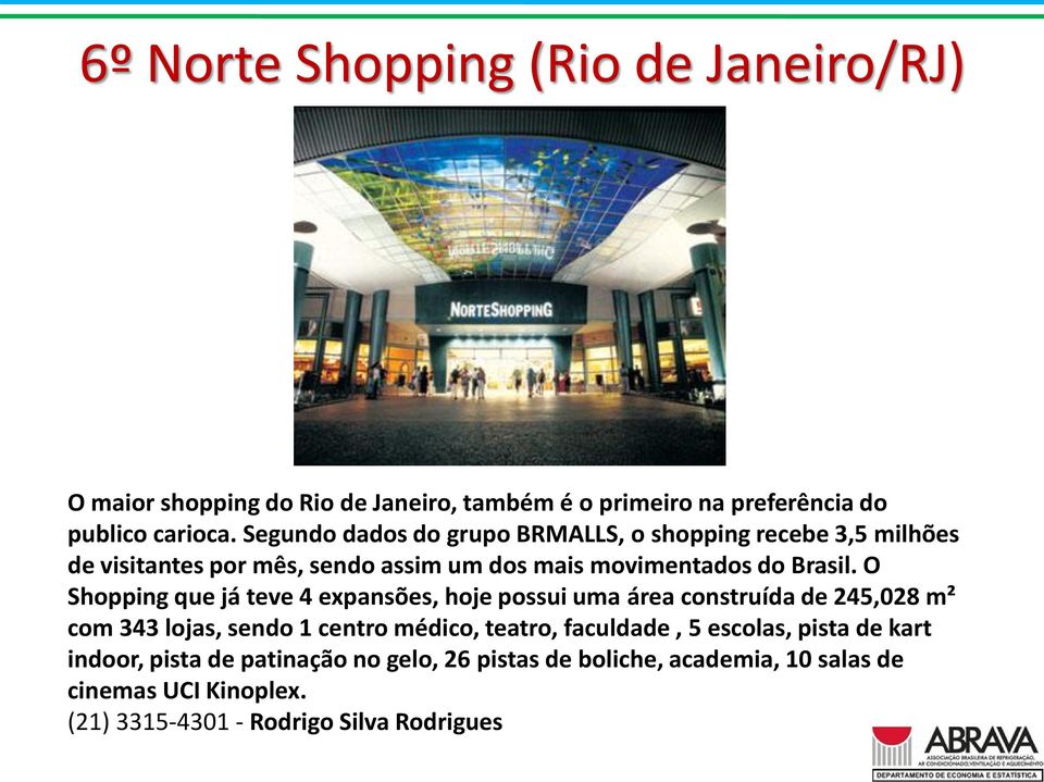 O Shopping que já teve 4 expansões, hoje possui uma área construída de 245,028 m² com 343 lojas, sendo 1 centro médico, teatro, faculdade, 5