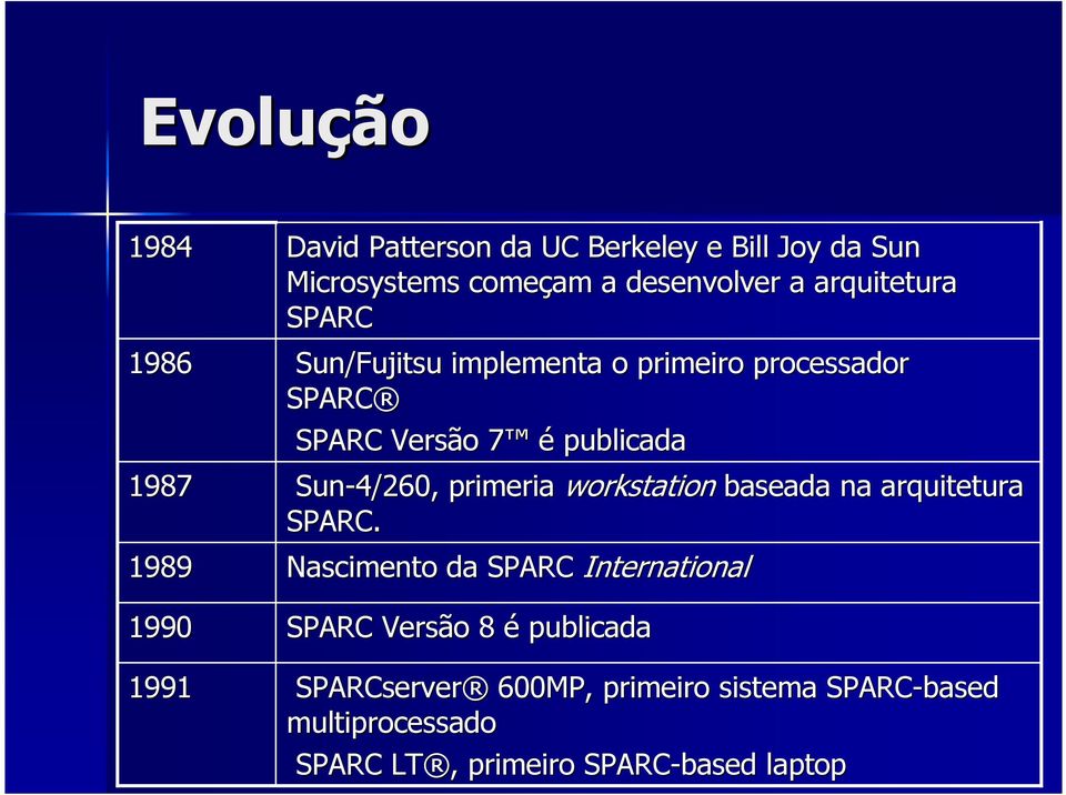 publicada Sun-4/260, primeria workstation baseada na arquitetura SPARC.