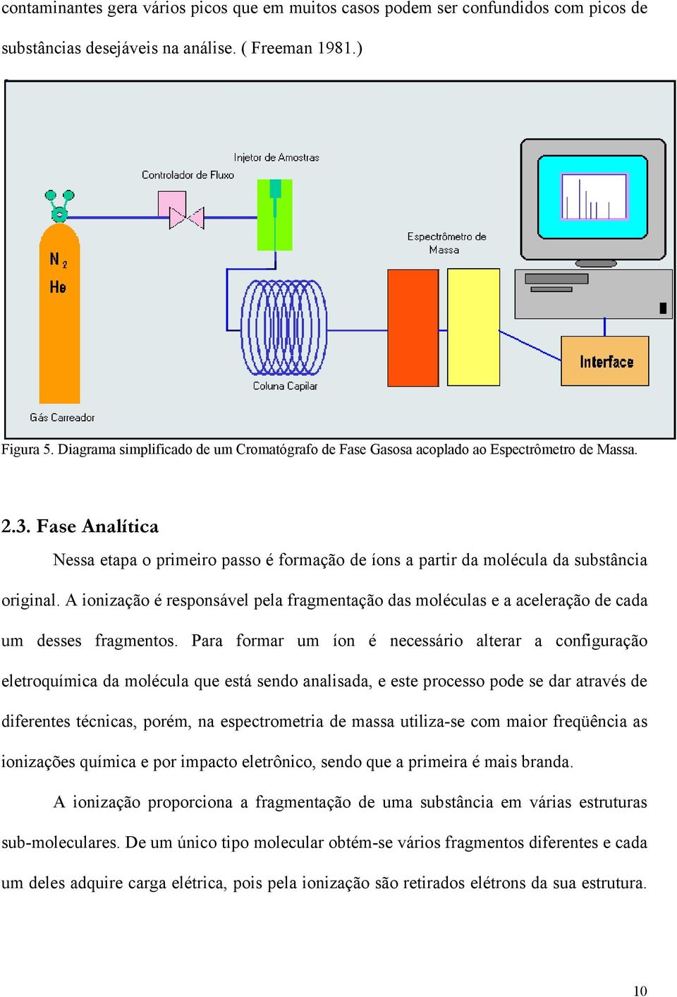 Fase Analítica Nessa etapa o primeiro passo é formação de íons a partir da molécula da substância original.