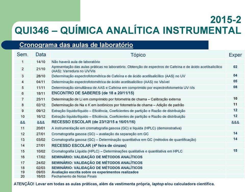 Determinação espectrofotométrica de ácido acetilsalicílico (AAS) no Visível 05 5 11/11 Determinação simultânea de AAS e Cafeína em comprimido por espectrofotometria UV-Vis 08 6 18/11 ENCONTRO DE