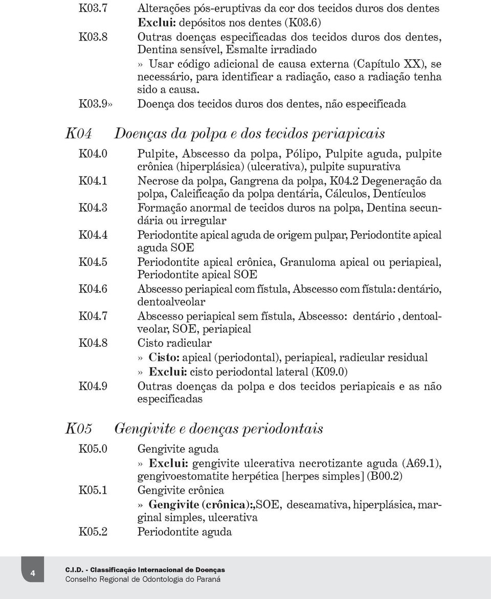 caso a radiação tenha sido a causa. K03.9» Doença dos tecidos duros dos dentes, não especificada K04 Doenças da polpa e dos tecidos periapicais K04.