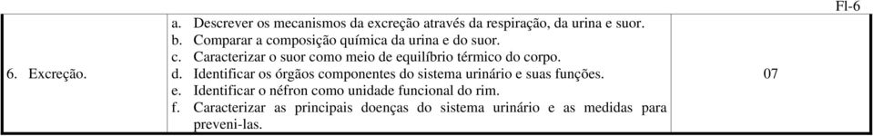 d. Identificar os órgãos componentes do sistema urinário e 