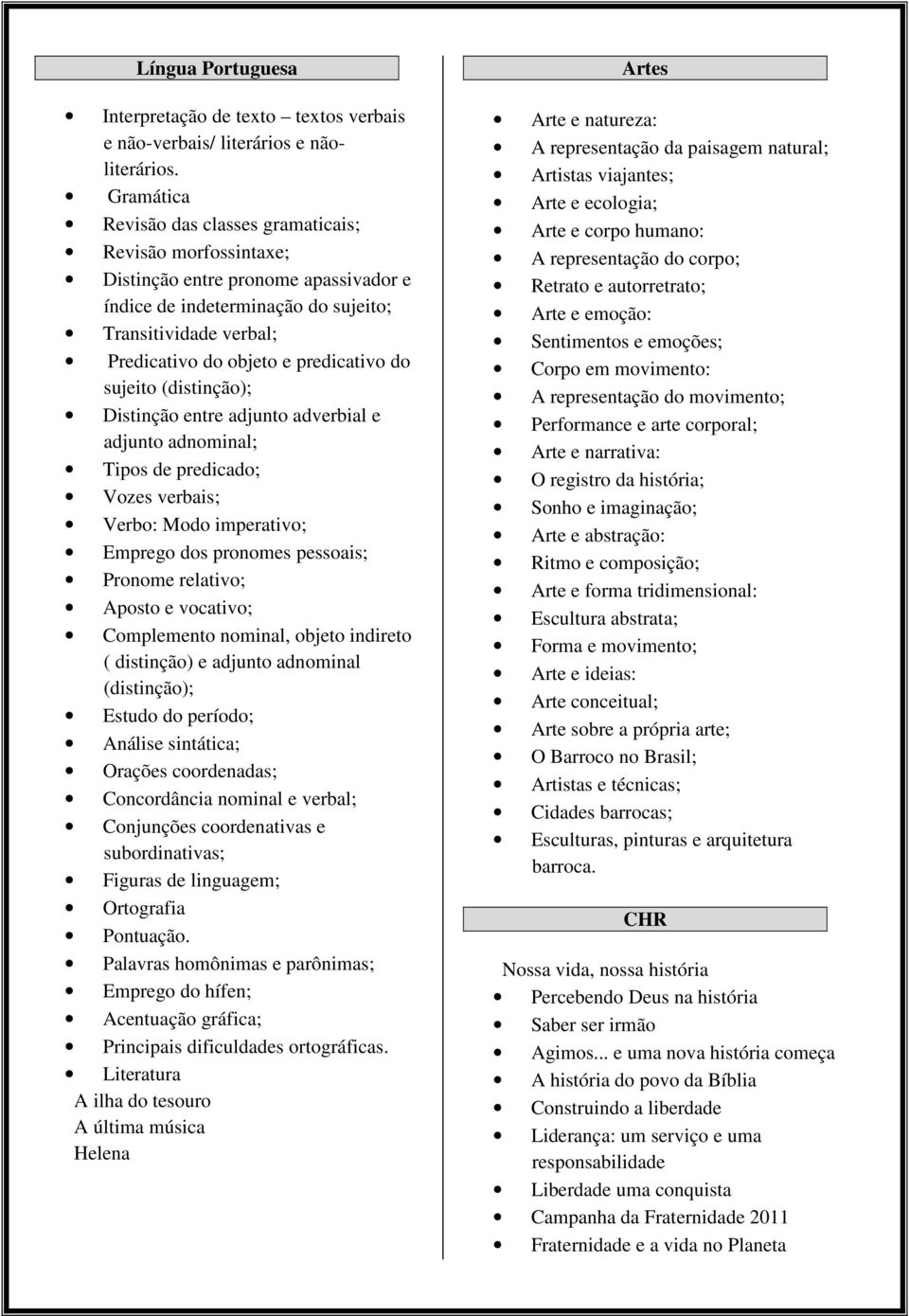 do sujeito (distinção); Distinção entre adjunto adverbial e adjunto adnominal; Tipos de predicado; Vozes verbais; Verbo: Modo imperativo; Emprego dos pronomes pessoais; Pronome relativo; Aposto e