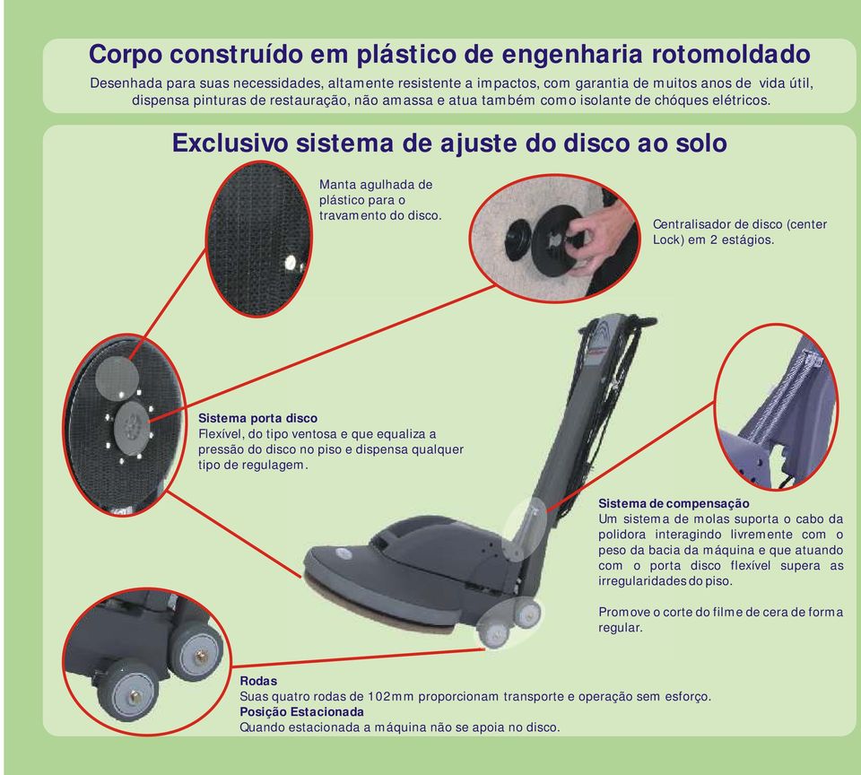 Centralisador de disco (center Lock) em 2 estágios. Sistema porta disco Flexível, do tipo ventosa e que equaliza a pressão do disco no piso e dispensa qualquer tipo de regulagem.