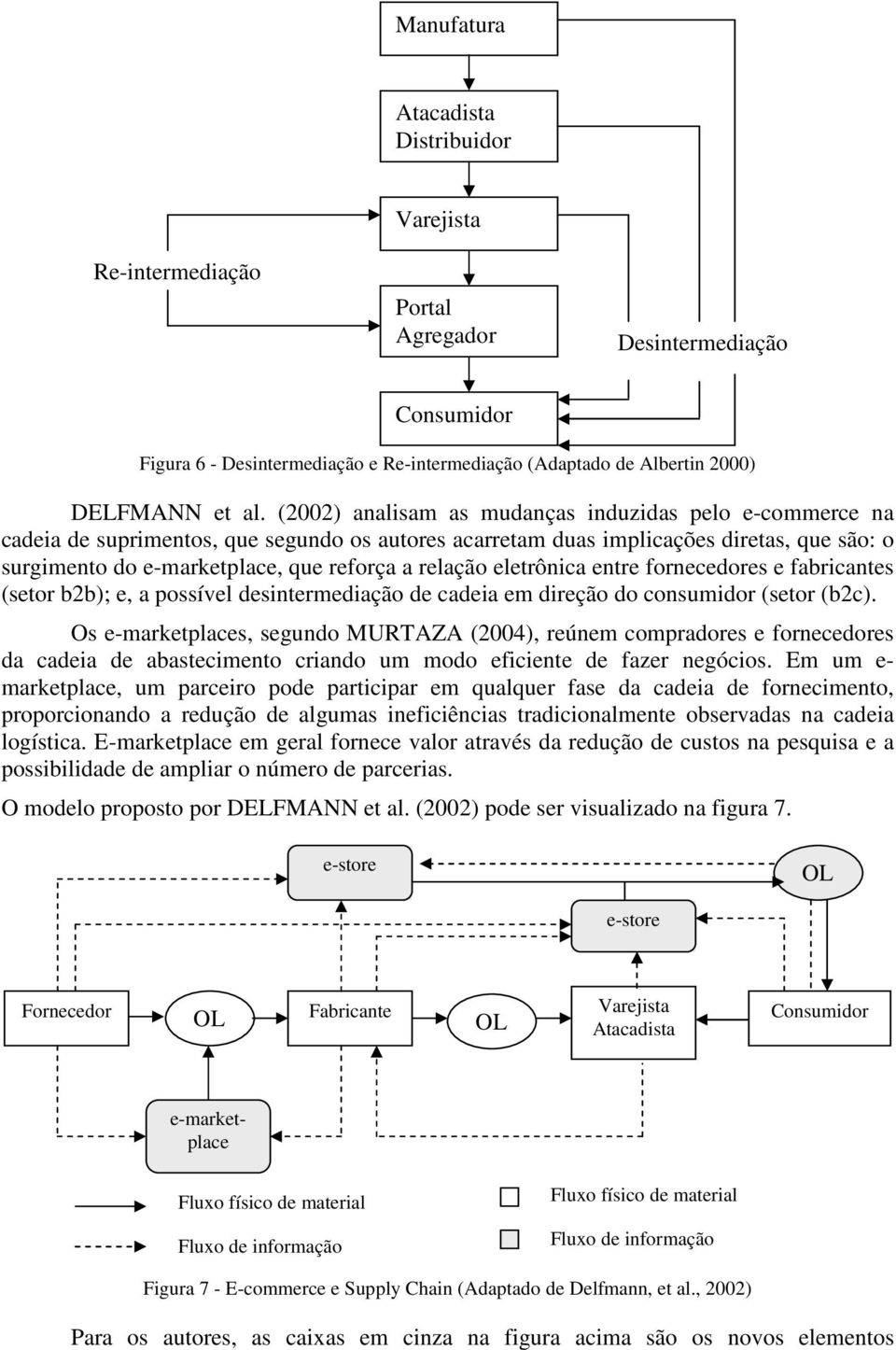 relação eletrônica entre fornecedores e fabricantes (setor b2b); e, a possível desintermediação de cadeia em direção do consumidor (setor (b2c).