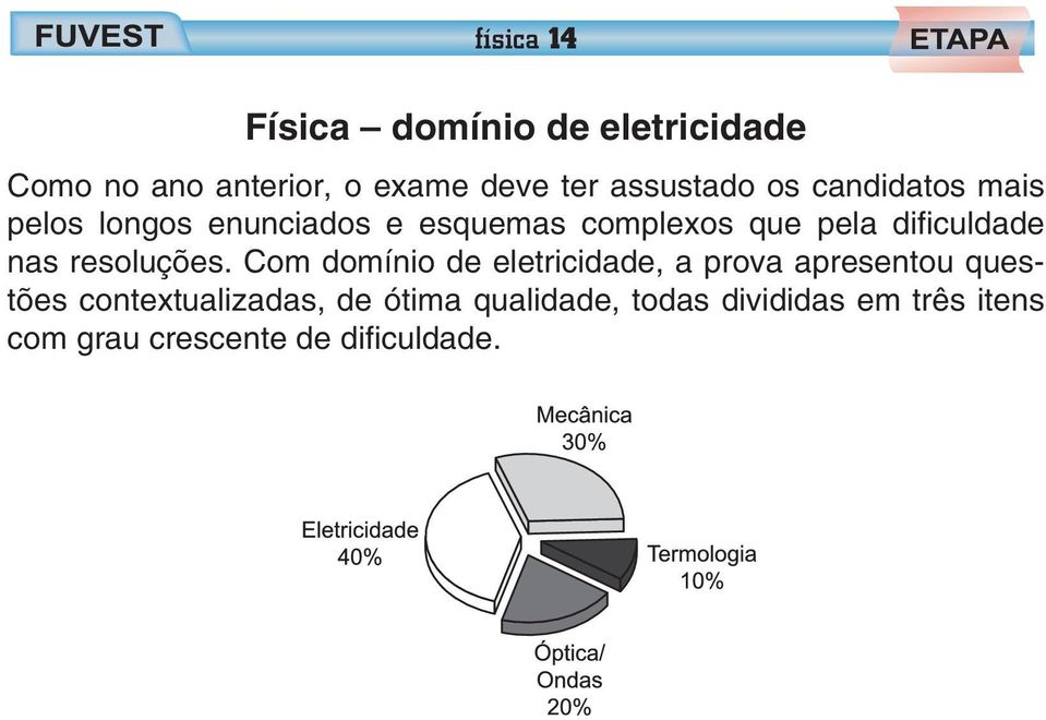 dificuldade nas resoluções.