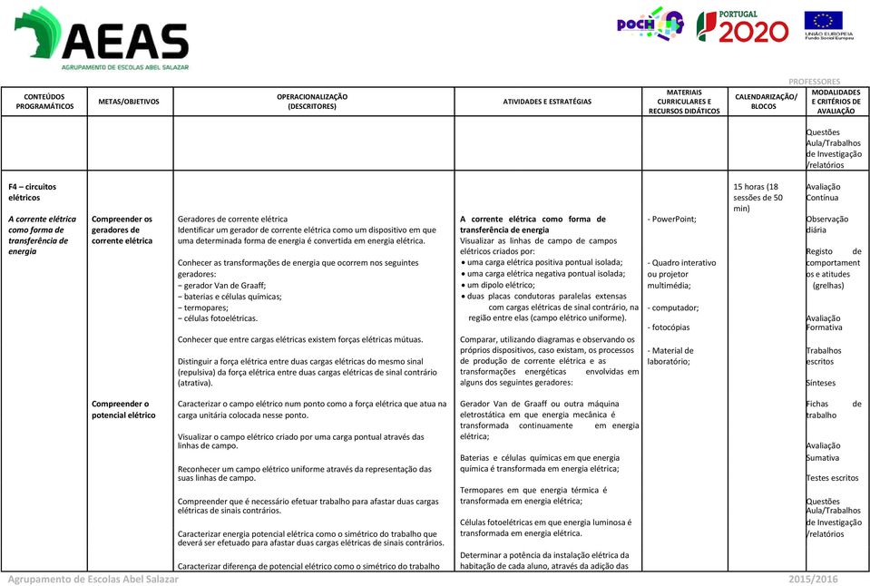 transferência de energia diária transferência de corrente elétrica uma determinada forma de energia é convertida em energia elétrica.