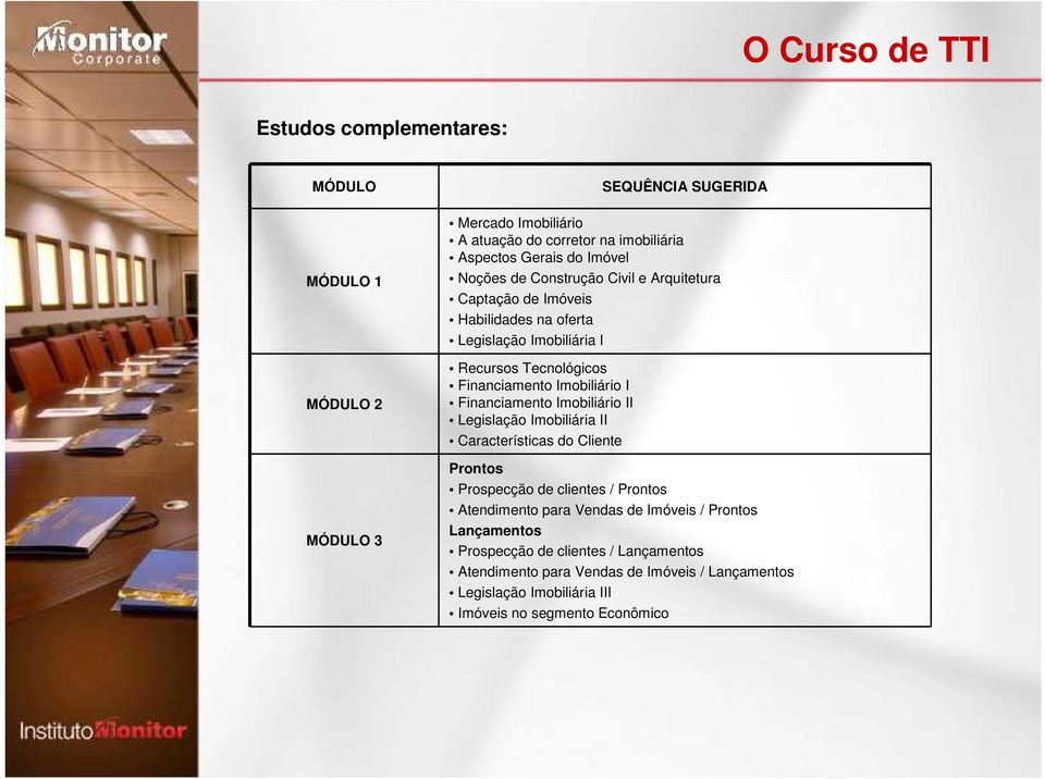 Imobiliário I Financiamento Imobiliário II Legislação Imobiliária II Características do Cliente Prontos Prospecção de clientes / Prontos Atendimento para Vendas de