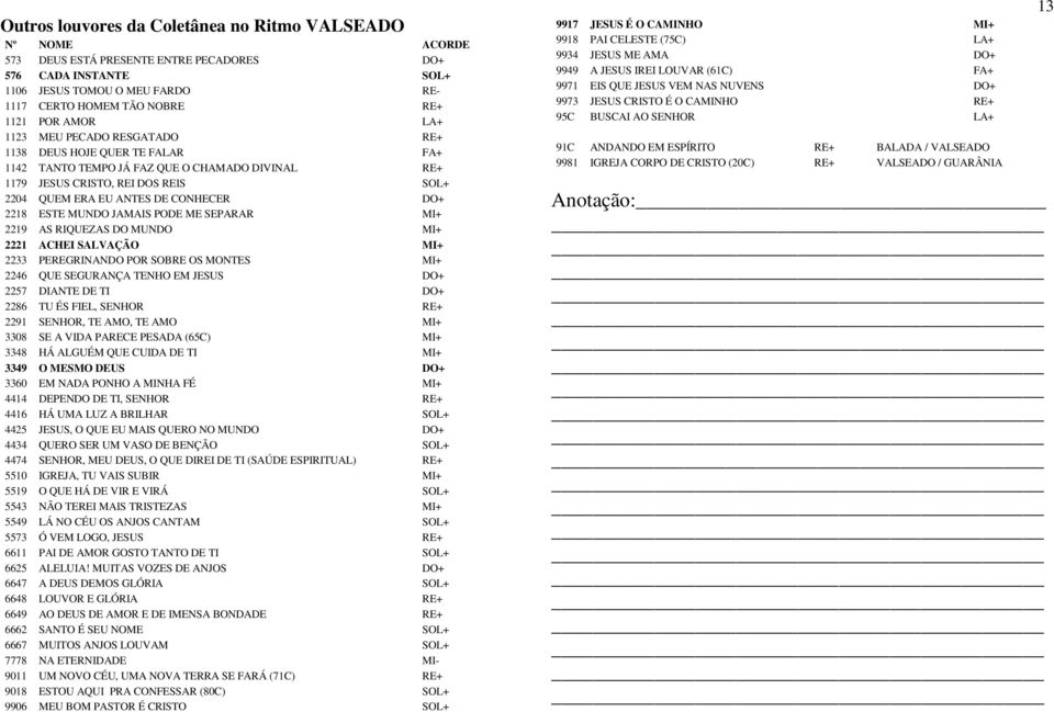 SEPARAR MI+ 9 AS RIQUEZAS DO MUNDO MI+ ACHEI SALVAÇÃO MI+ PEREGRINANDO POR SOBRE OS MONTES MI+ 6 QUE SEGURANÇA TENHO EM JESUS DO+ 57 DIANTE DE TI DO+ 86 TU ÉS FIEL, SENHOR RE+ 9 SENHOR, TE AMO, TE