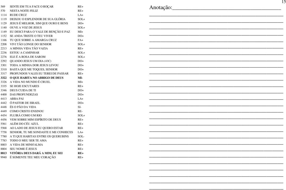 SAROM SOL+ 9 QUANDO JESUS UM DIA (C) DO+ 0 TODA A MINHA DOR JESUS LEVOU DO+ 0 BASTA QUE ME TOQUES, SENHOR DO+ 7 PROFUNDOS VALES EU TEREI DE PASSAR RE+ O QUE HABITA NO ABRIGO DE DEUS MI- 6 A VIDA NO