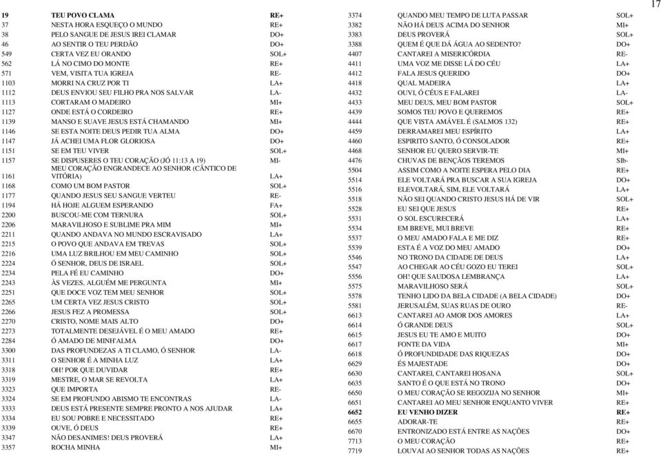 ALMA DO+ 7 JÁ ACHEI UMA FLOR GLORIOSA DO+ 5 SE EM TEU VIVER SOL+ 57 SE DISPUSERES O TEU CORAÇÃO (JÓ : A 9) MI- 6 MEU CORAÇÃO ENGRANDECE AO SENHOR (CÂNTICO DE VITÓRIA) LA+ 68 COMO UM BOM PASTOR SOL+
