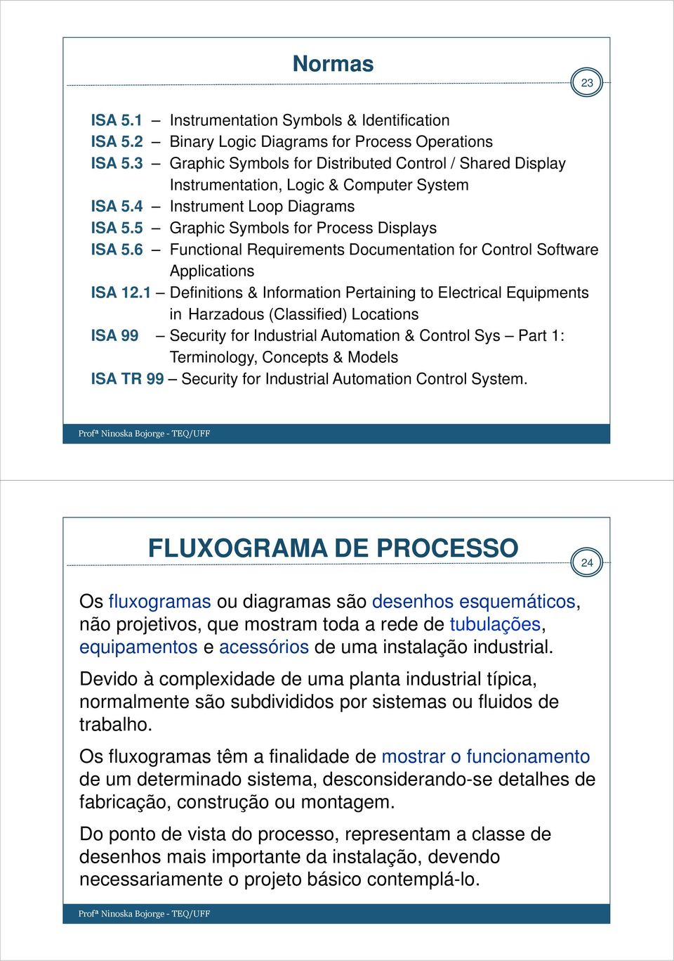 6 Functional Requirements Documentation for Control Software Applications ISA 12.