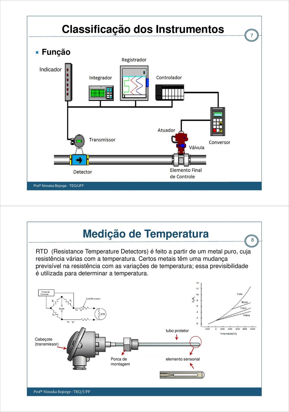 Certos metais têm uma mudança previsível na resistência com as variações de temperatura; essa previsibilidade é