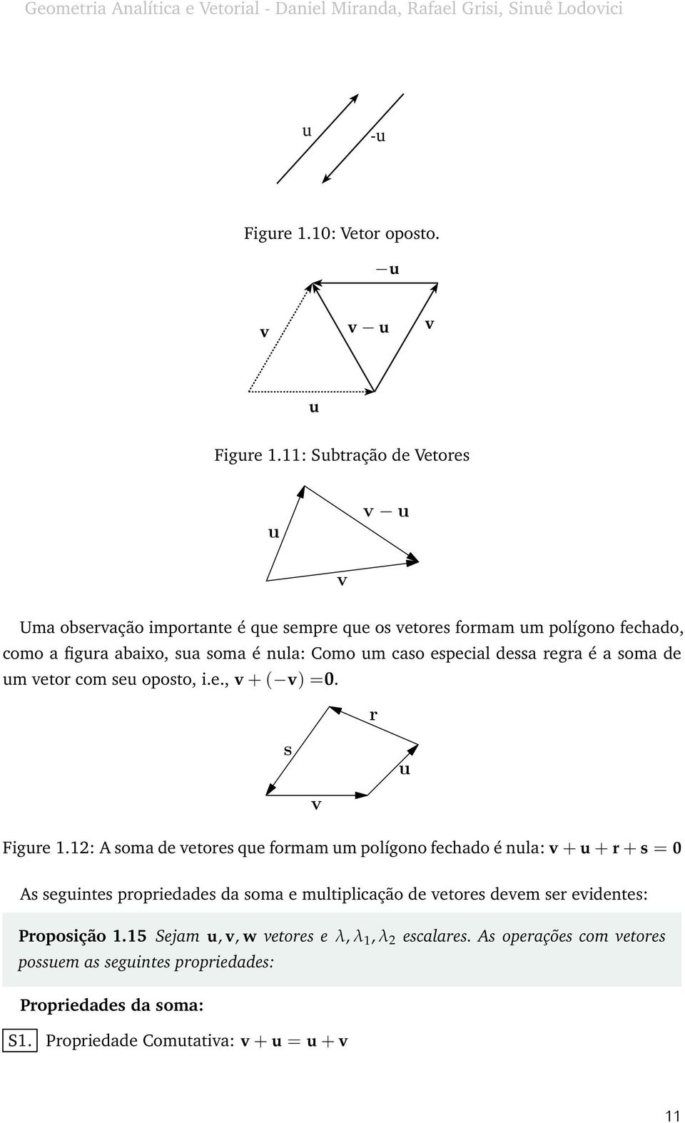 caso especial dessa regra é a soma de um vetor com seu oposto, i.e., v +( v) =0. r s u v Figure 1.