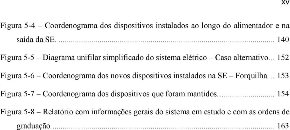 .. 152 Figura 5-6 Coordenograma dos novos dispositivos instalados na SE Forquilha.