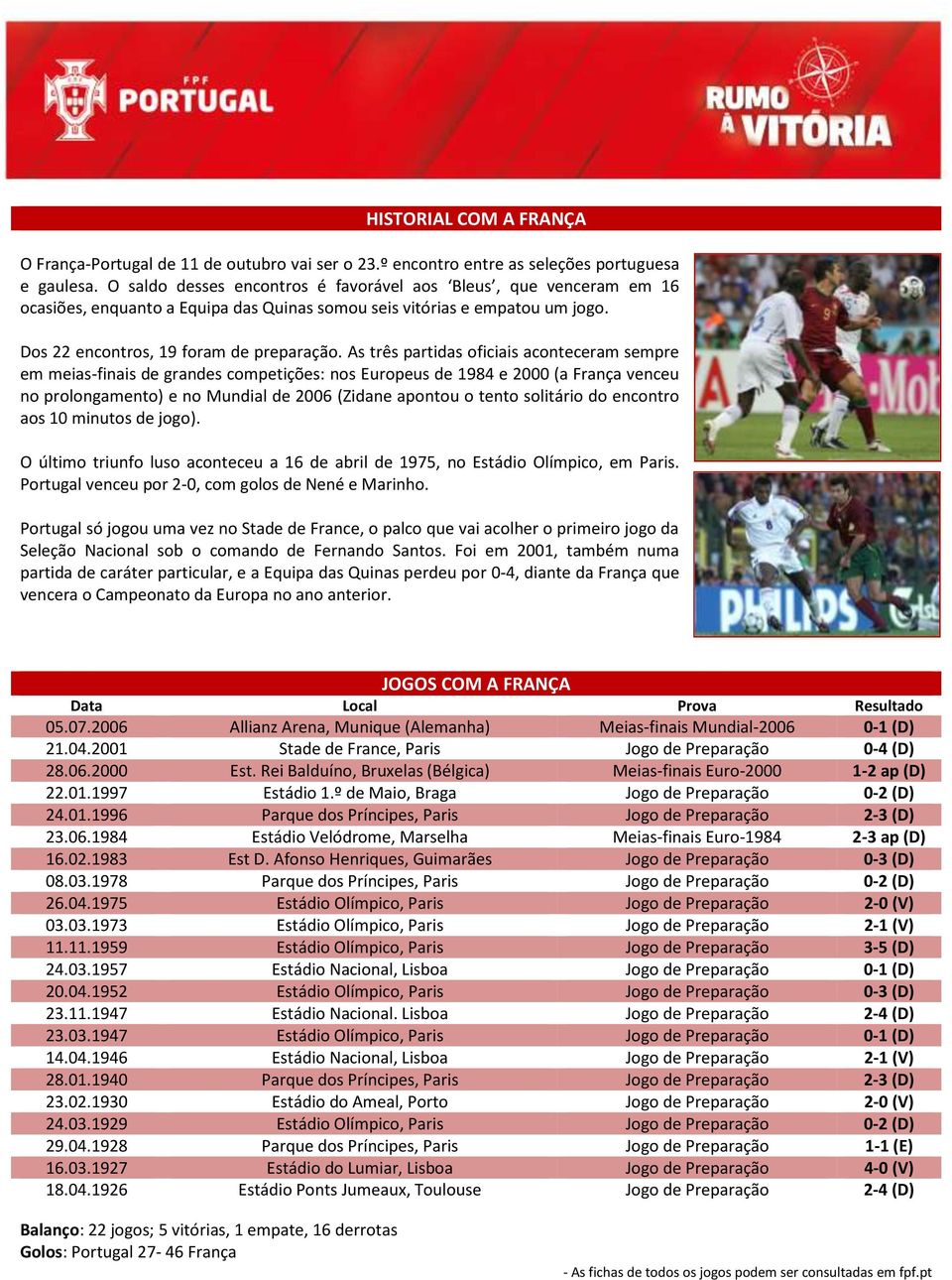 As três partidas oficiais aconteceram sempre em meias-finais de grandes competições: nos Europeus de 1984 e 2000 (a França venceu no prolongamento) e no Mundial de 2006 (Zidane apontou o tento