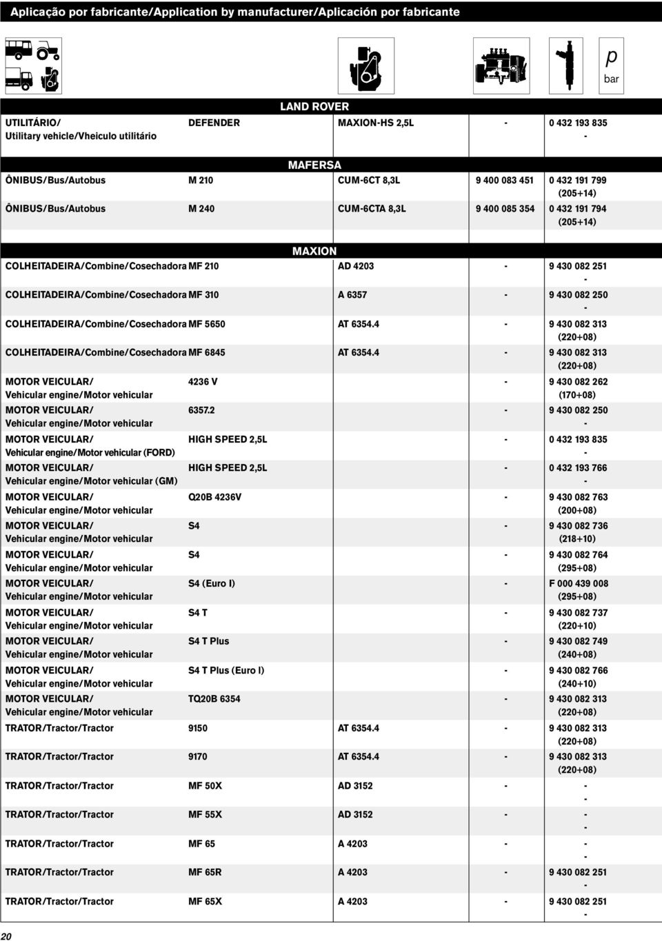 4203 9 430 082 251 COLHEITADEIRA/Combine/Cosechadora MF 310 A 6357 9 430 082 250 COLHEITADEIRA/Combine/Cosechadora MF 5650 AT 6354.4 9 430 082 313 COLHEITADEIRA/Combine/Cosechadora MF 6845 AT 6354.