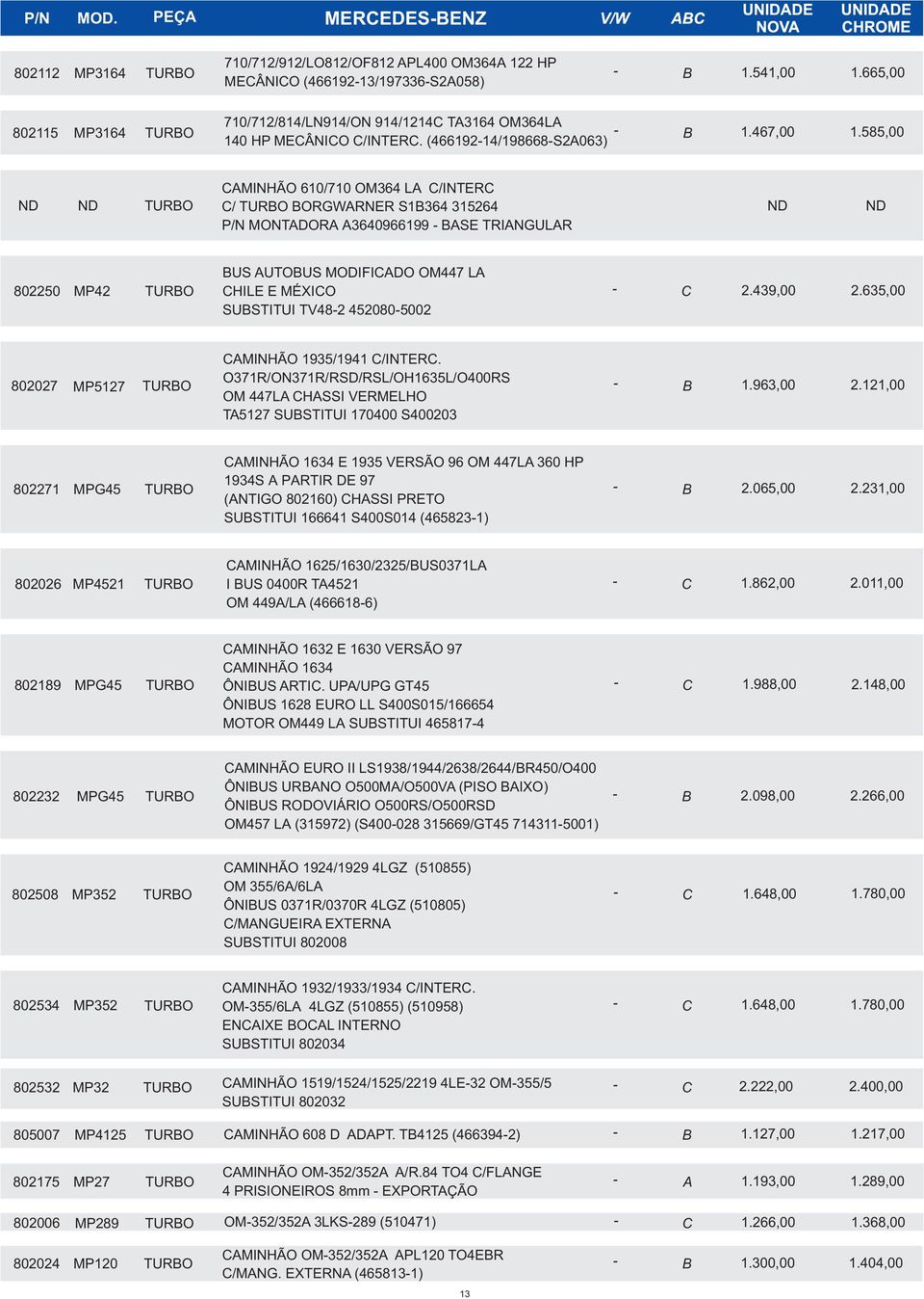 ( 46619214/ 198668S2A063) CAMINHÃO 610/710 OM364 LA C/ INTERC C/ BORGWARNER S1B364 315264 P/N MONTADORA A3640966199 BASE TRIANGULAR 802250 MP42 BUS AUTOBUS MODIFICADO OM447 LA CHILE E MÉXICO C 2.