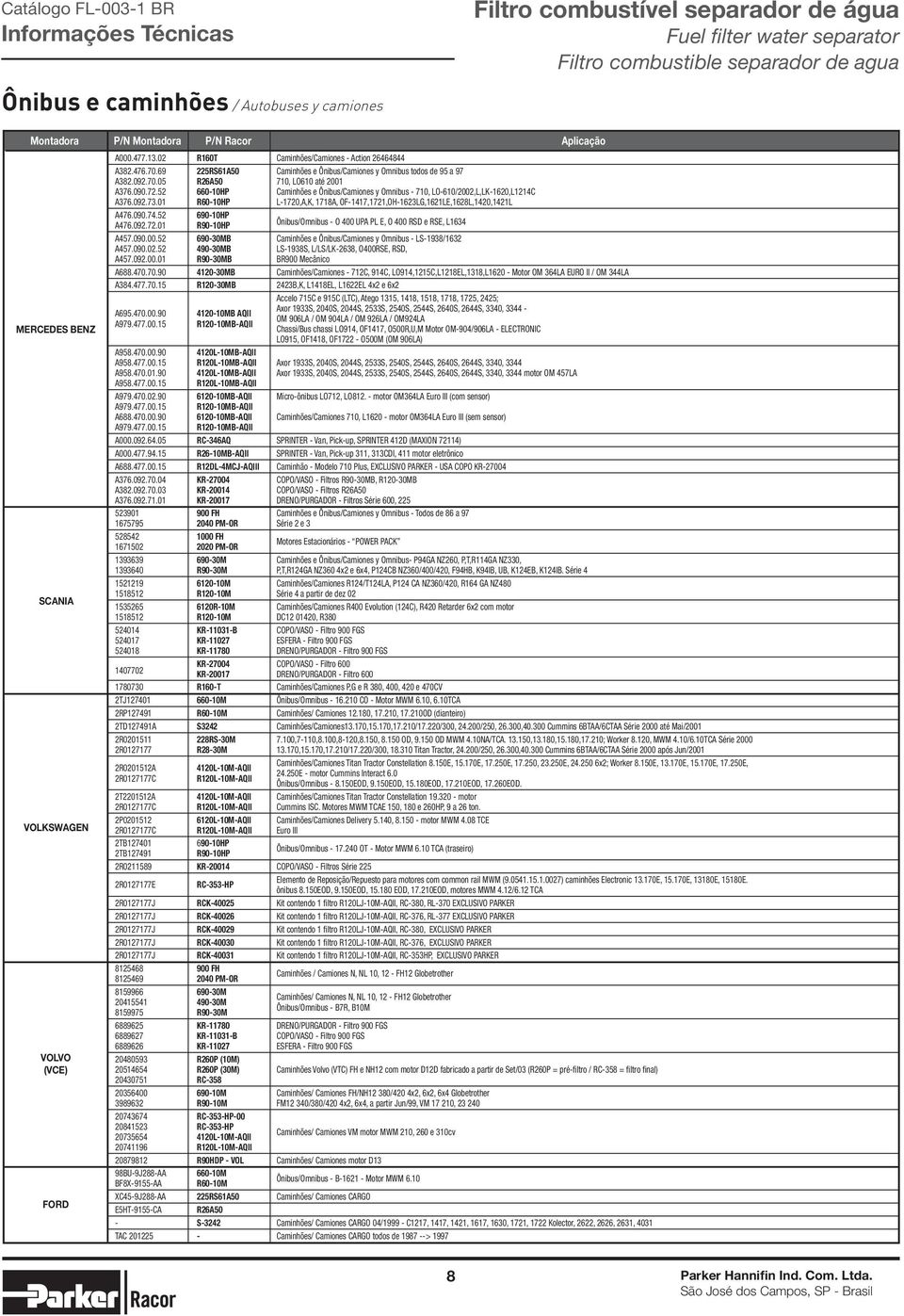 69 225RS61A50 Caminhões e Ônibus/Camiones y Omnibus todos de 95 a 97 A382.092.70.05 R26A50 710, LO610 até 2001 A376.090.72.