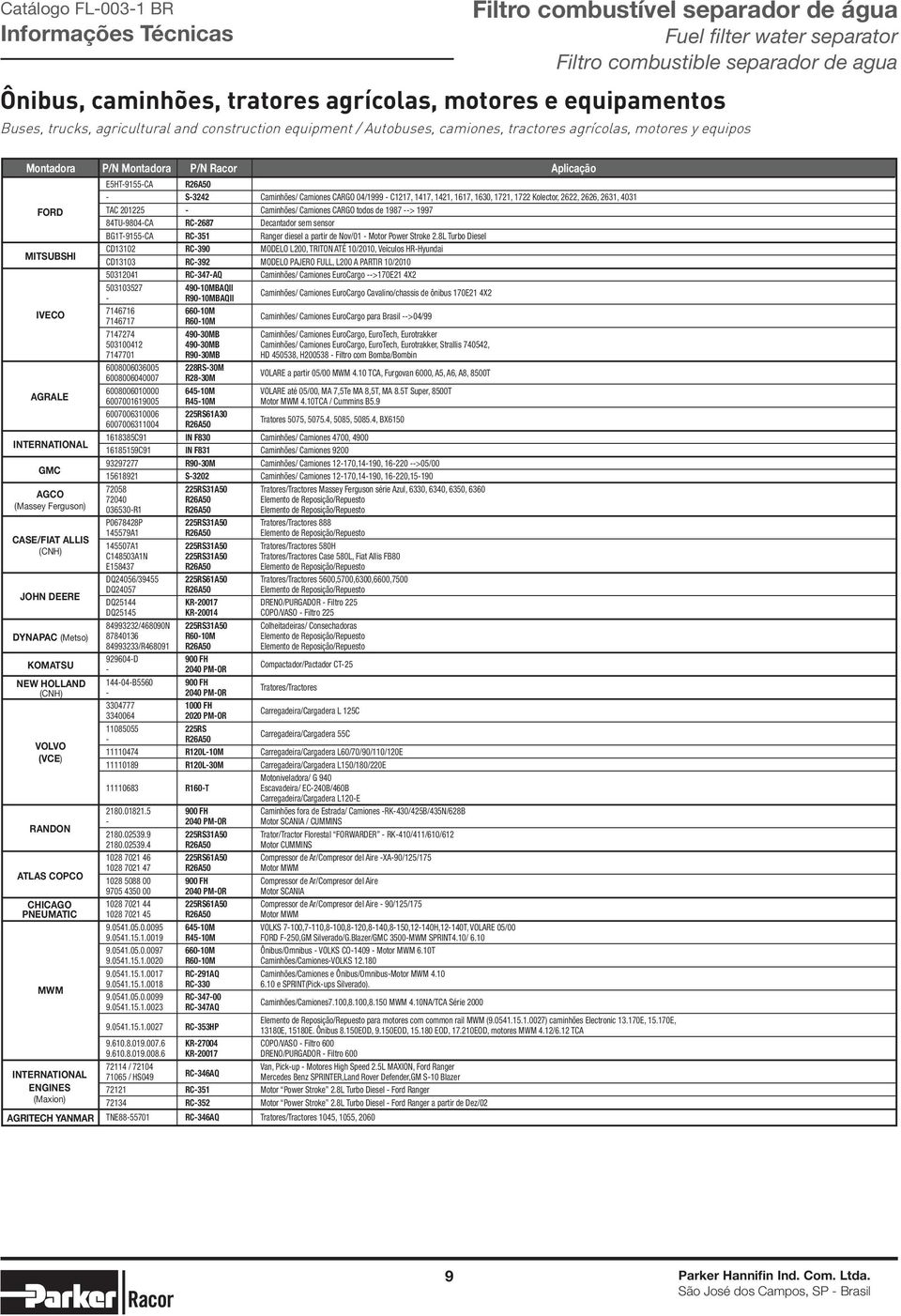 Ferguson) CASE/FIAT ALLIS (CNH) JOHN DEERE DYNAPAC (Metso) KATSU NEW HOLLAND (CNH) VOLVO (VCE) RANDON ATLAS COPCO CHICAGO PNEUMATIC MWM INTERNATIONAL ENGINES (Maxion) AGRITECH YANMAR P/N Montadora