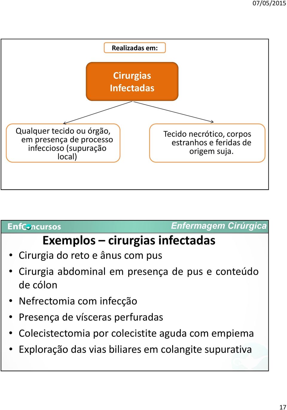 Exemplos cirurgias infectadas Cirurgia do reto e ânus com pus Cirurgia abdominal em presença de pus e conteúdo de