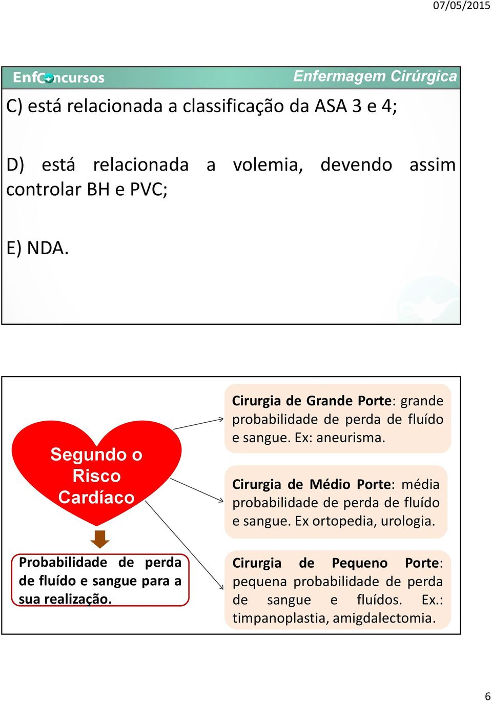 Cirurgia de Grande Porte: grande probabilidade de perda de fluído e sangue. Ex: aneurisma.