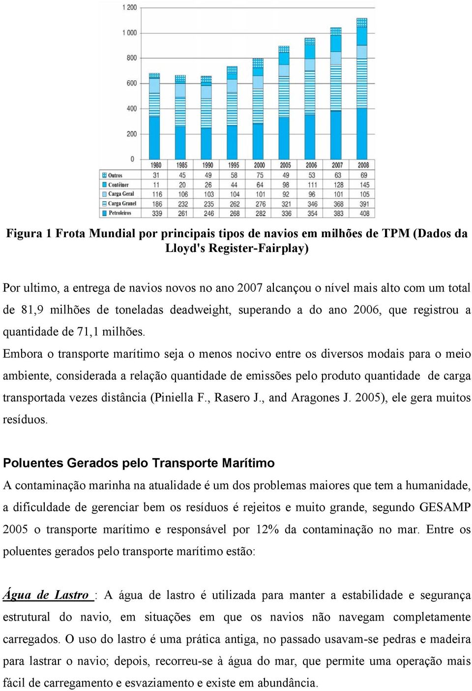 Embora o transporte marítimo seja o menos nocivo entre os diversos modais para o meio ambiente, considerada a relação quantidade de emissões pelo produto quantidade de carga transportada vezes