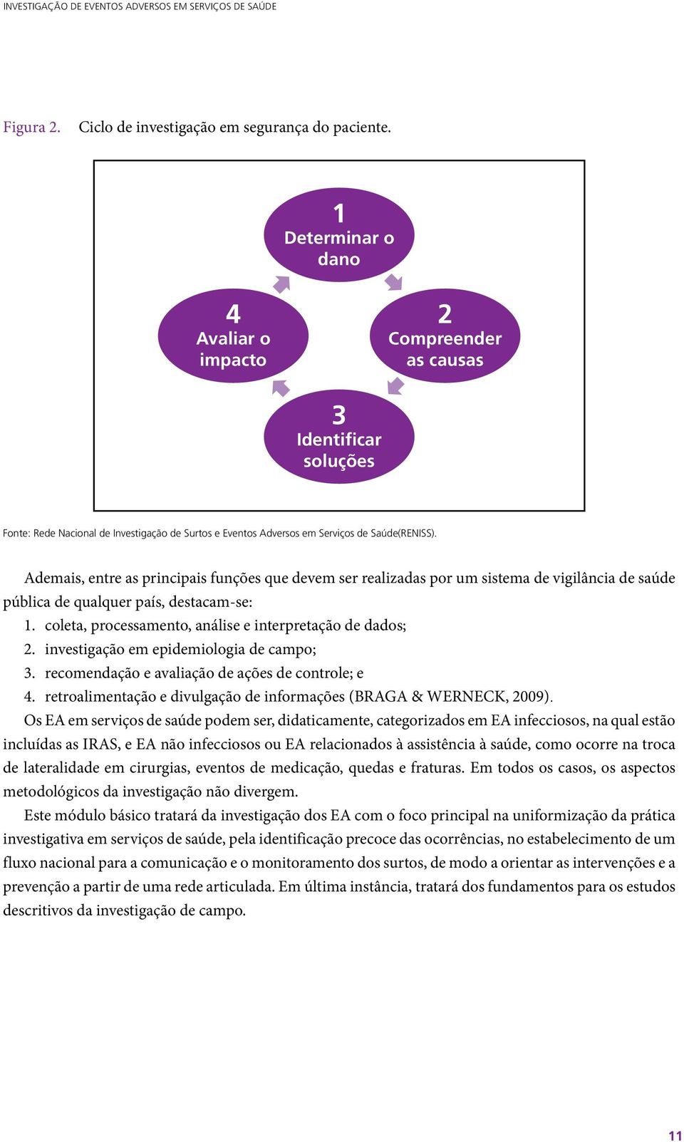 Ademais, entre as principais funções que devem ser realizadas por um sistema de vigilância de saúde pública de qualquer país, destacam-se: 1.