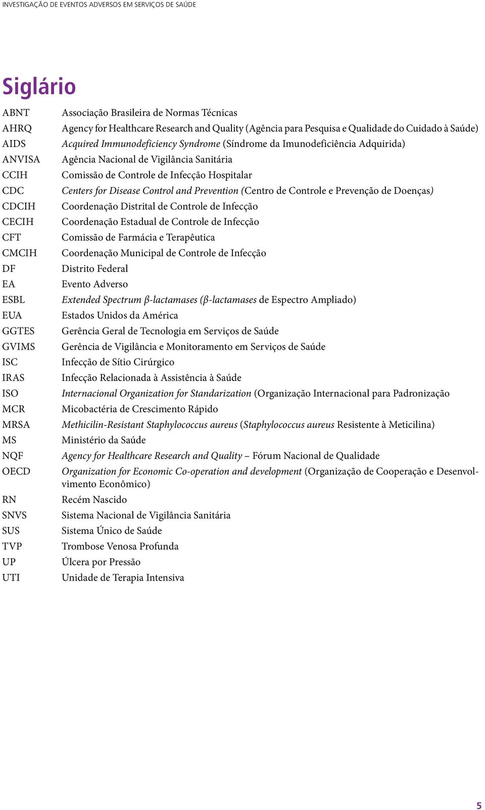 Imunodeficiência Adquirida) Agência Nacional de Vigilância Sanitária Comissão de Controle de Infecção Hospitalar Centers for Disease Control and Prevention (Centro de Controle e Prevenção de Doenças)