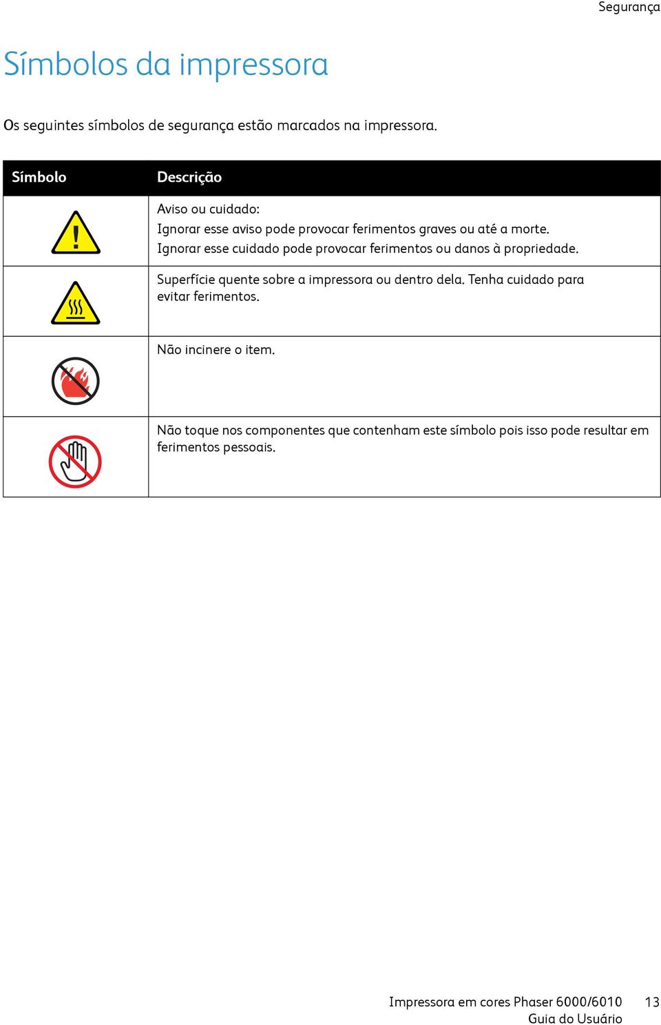 Ignorar esse cuidado pode provocar ferimentos ou danos à propriedade. Superfície quente sobre a impressora ou dentro dela.