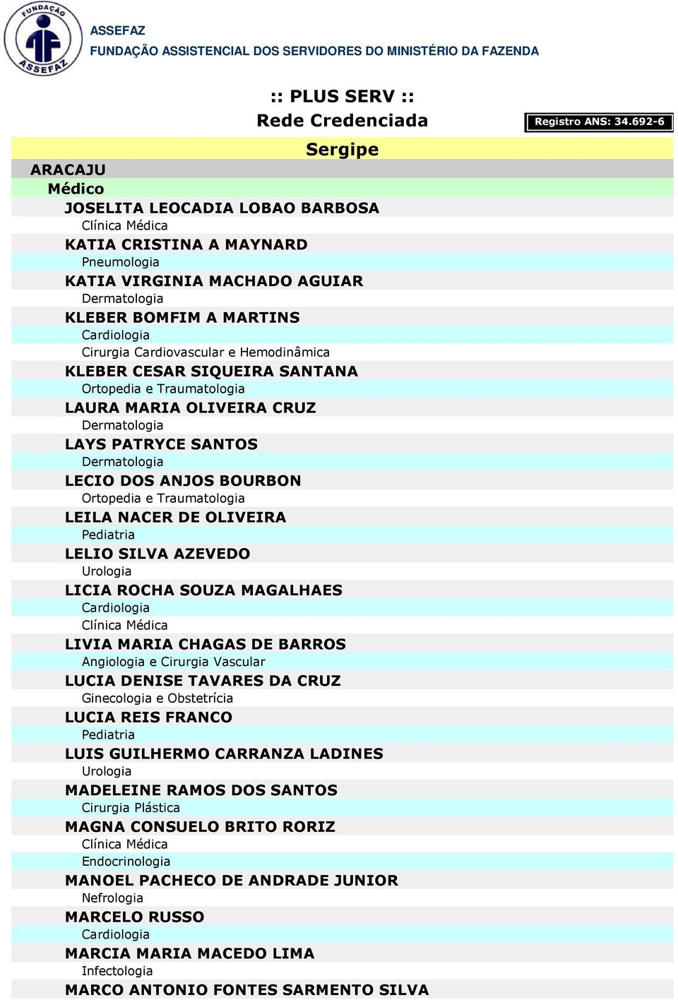 AZEVEDO LICIA ROCHA SOUZA MAGALHAES LIVIA MARIA CHAGAS DE BARROS LUCIA DENISE TAVARES DA CRUZ LUCIA REIS FRANCO LUIS GUILHERMO CARRANZA LADINES MADELEINE