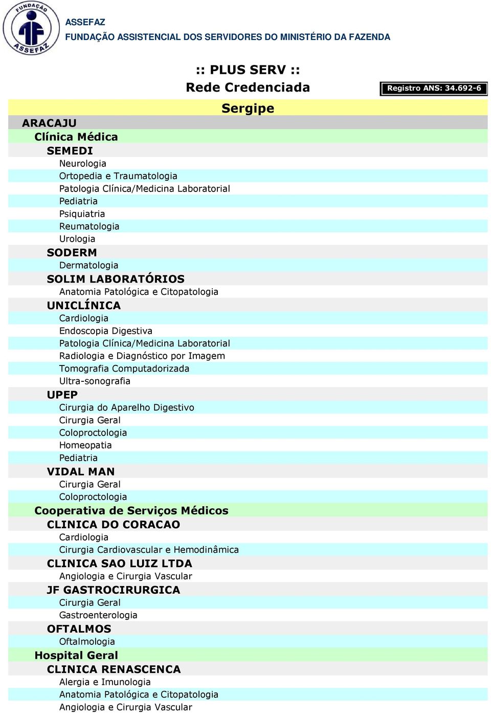 DO CORACAO Cirurgia Cardiovascular e Hemodinâmica CLINICA SAO LUIZ LTDA JF