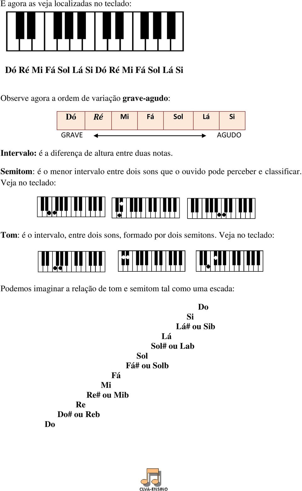 Semitom: é o menor intervalo entre dois sons que o ouvido pode perceber e classificar.