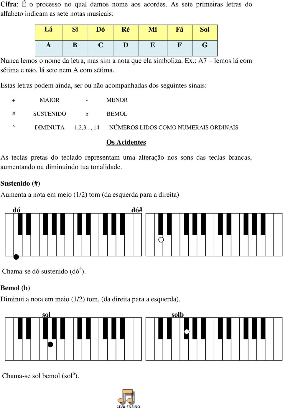 : A7 lemos lá com sétima e não, lá sete nem A com sétima. Estas letras podem ainda, ser ou não acompanhadas dos seguintes sinais: + MAIOR - MENOR # SUSTENIDO b BEMOL DIMINUTA 1,2,3.