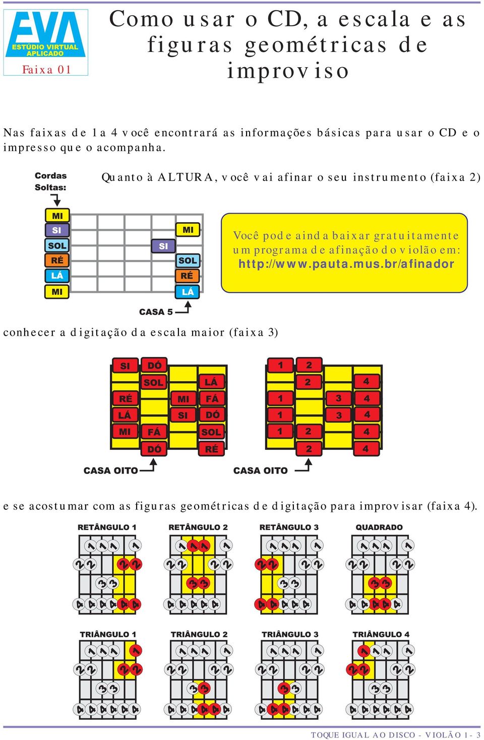 Quanto à ALTURA, você vai afinar o seu instrumento (faixa 2) Você pode ainda baixar gratuitamente um programa de afinação do