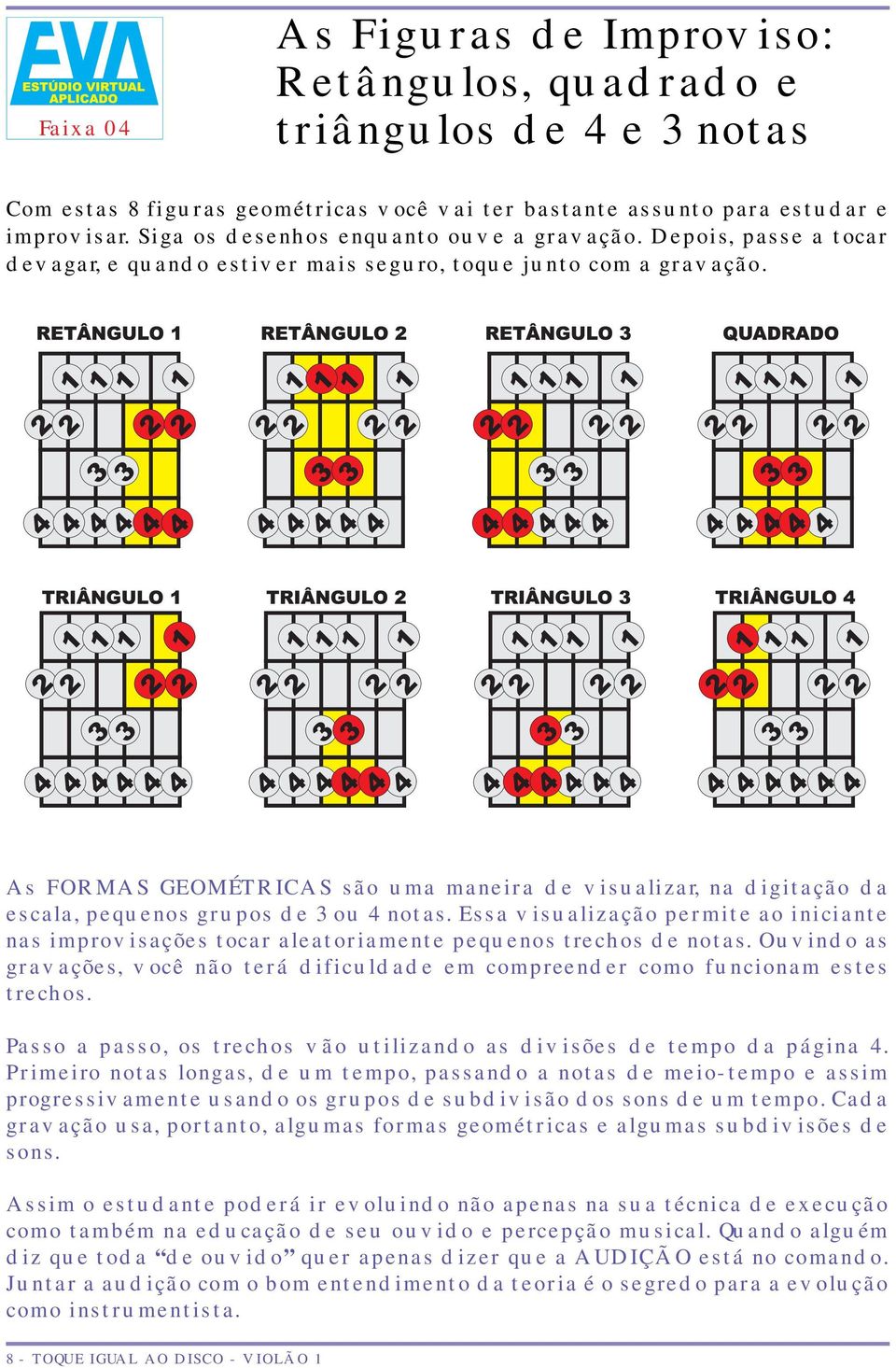 As FORMAS GEOMÉTRICAS são uma maneira de visualizar, na digitação da escala, pequenos grupos de 3 ou 4 notas.